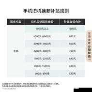 qq 说说免费点赞网站，引领社交新潮流